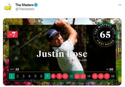Masters 21 Day 1 Rose Card