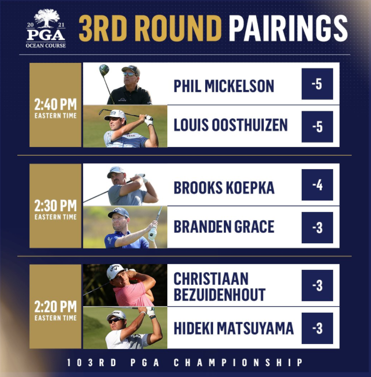 PGA21 Day 2 Lead Times