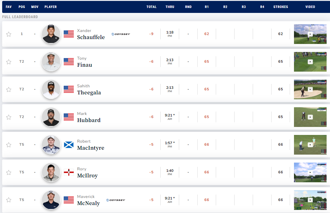 PGA Day1 pic4